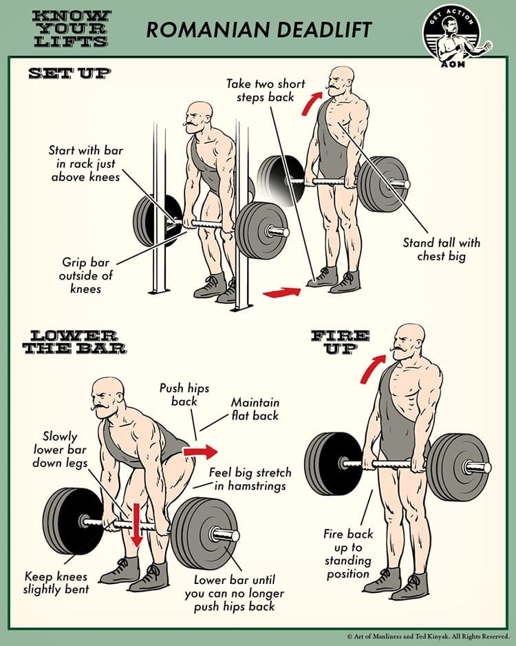Romanian Deadlift